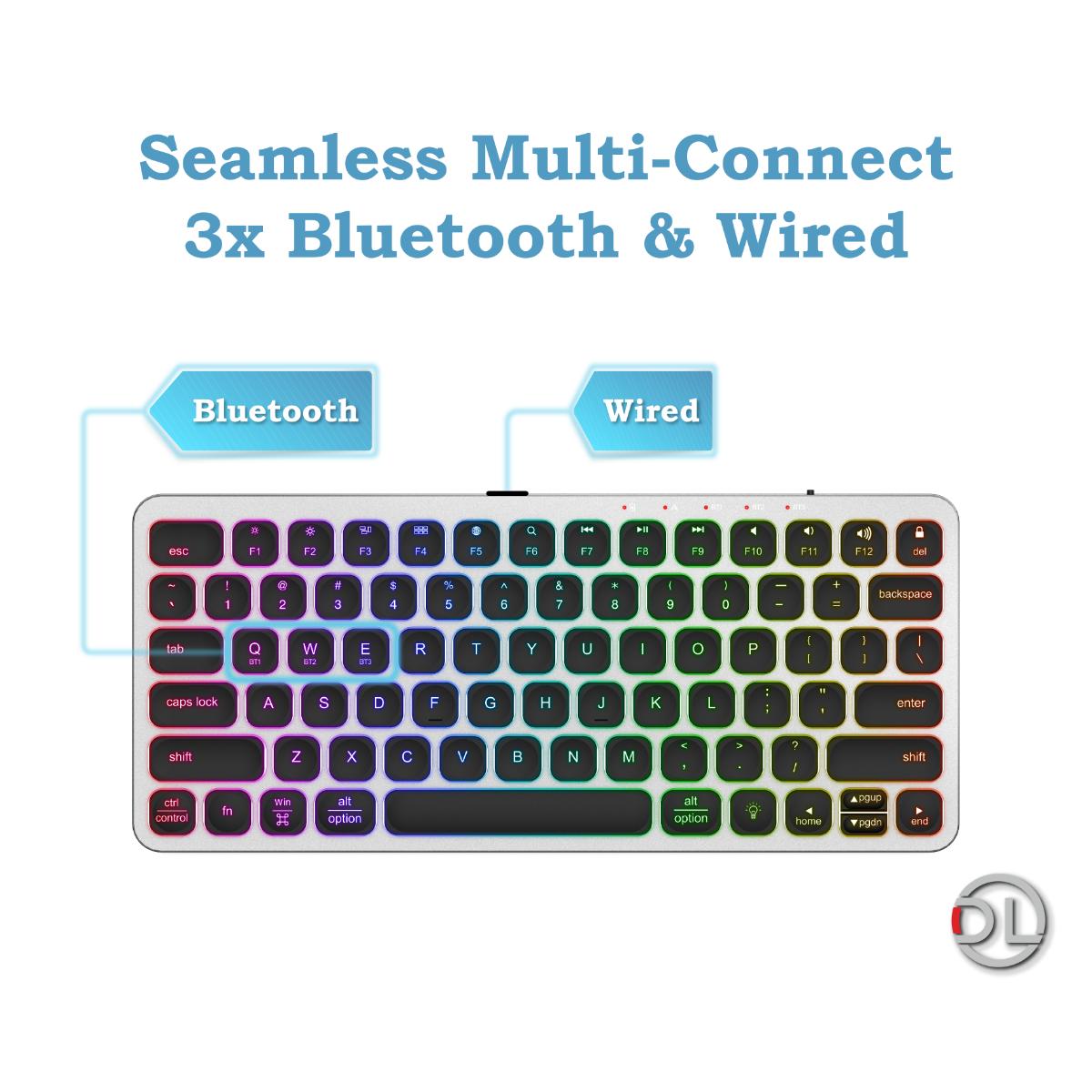 Triple Bluetooth connectivity and USB-C wired mode on Dreilex keyboard