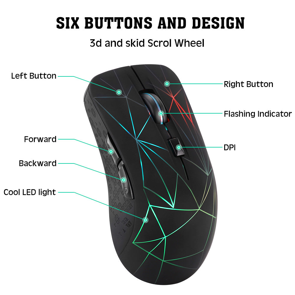 Wireless mouse with six buttons