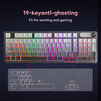Anti-ghosting feature allowing multiple simultaneous key presses for gaming