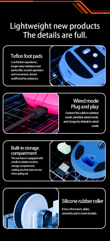 DREILEX S18 Wireless Gaming Mouse – Tri-Mode, 6400 DPI, 78g, Silent