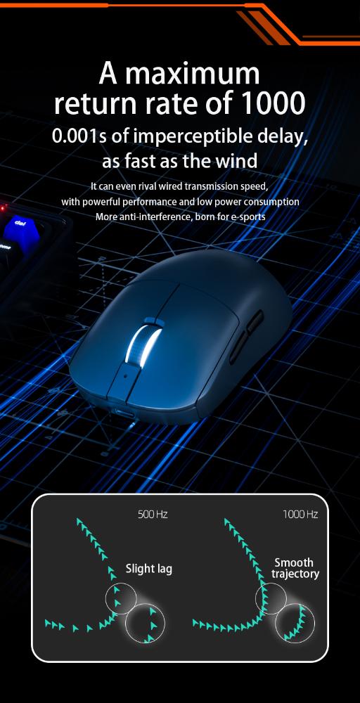 DREILEX S18 Wireless Gaming Mouse – Tri-Mode, 6400 DPI, 78g, Silent