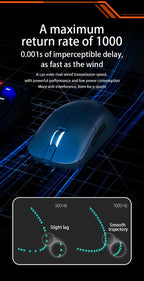 DREILEX S18 Wireless Gaming Mouse – Tri-Mode, 6400 DPI, 78g, Silent