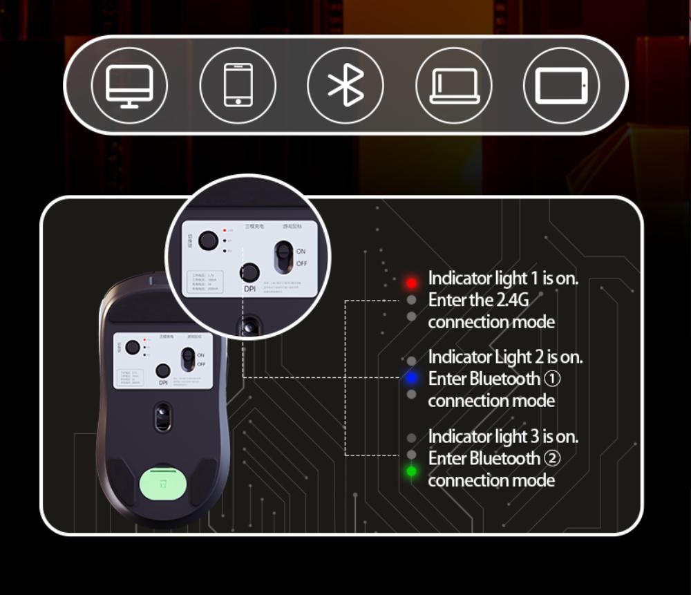 DREILEX S18 Wireless Gaming Mouse – Tri-Mode, 6400 DPI, 78g, Silent