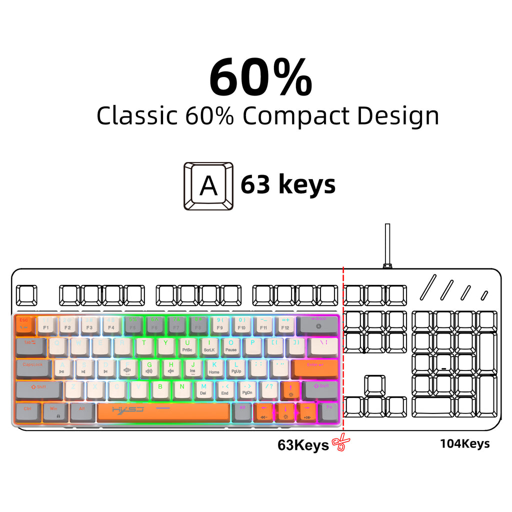 Compact 60% layout of Dreilex V500 keyboard showing space-saving design