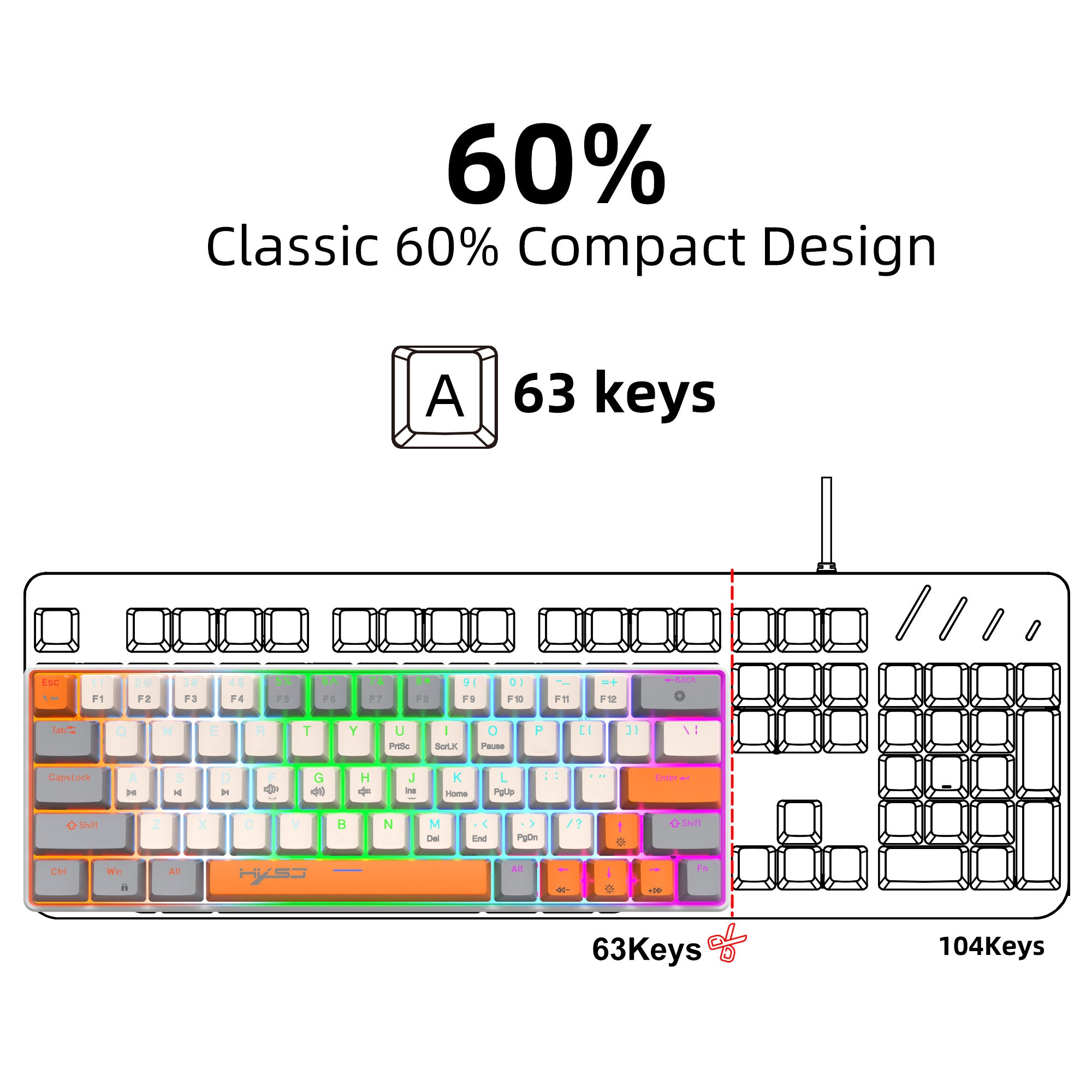 Compact 60% layout of Dreilex V500 keyboard showing space-saving design